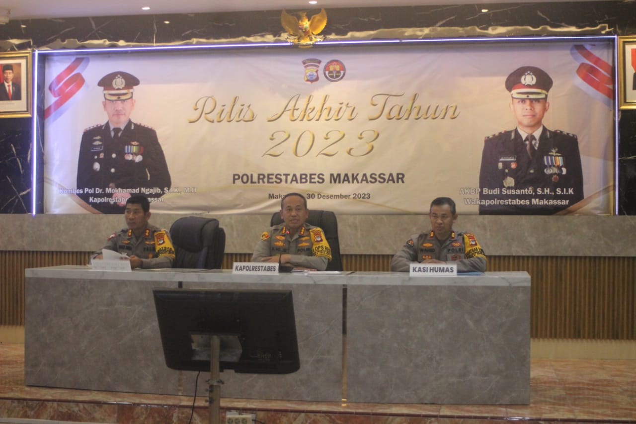 2023, Kasus Pencurian di Makassar Turun, Aksi Perang Kelompok Meningkat